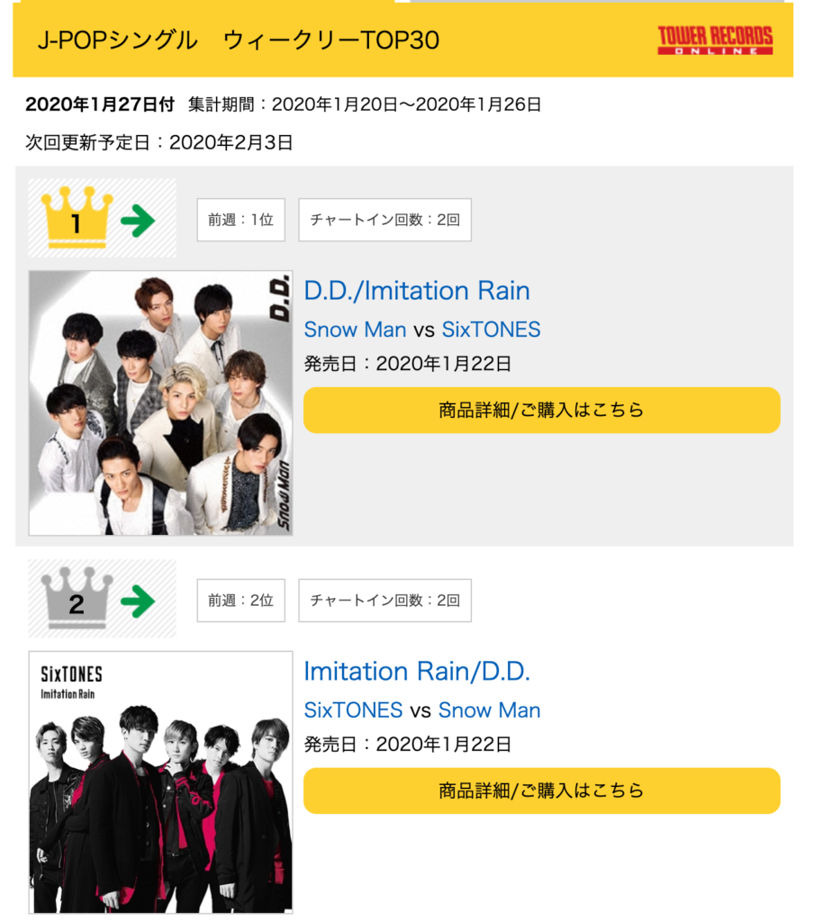 Sixtonesとsnowman 比較 Cd初動売上はどちらが勝った ファンクラブ会員数も